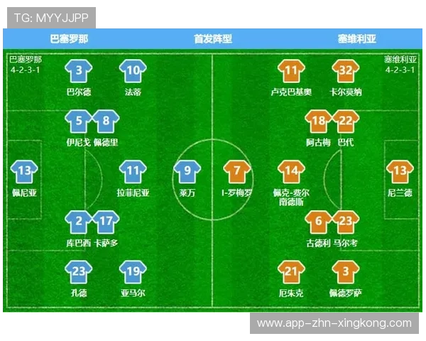 西甲巴萨角球精准实施，门前混战转换得分